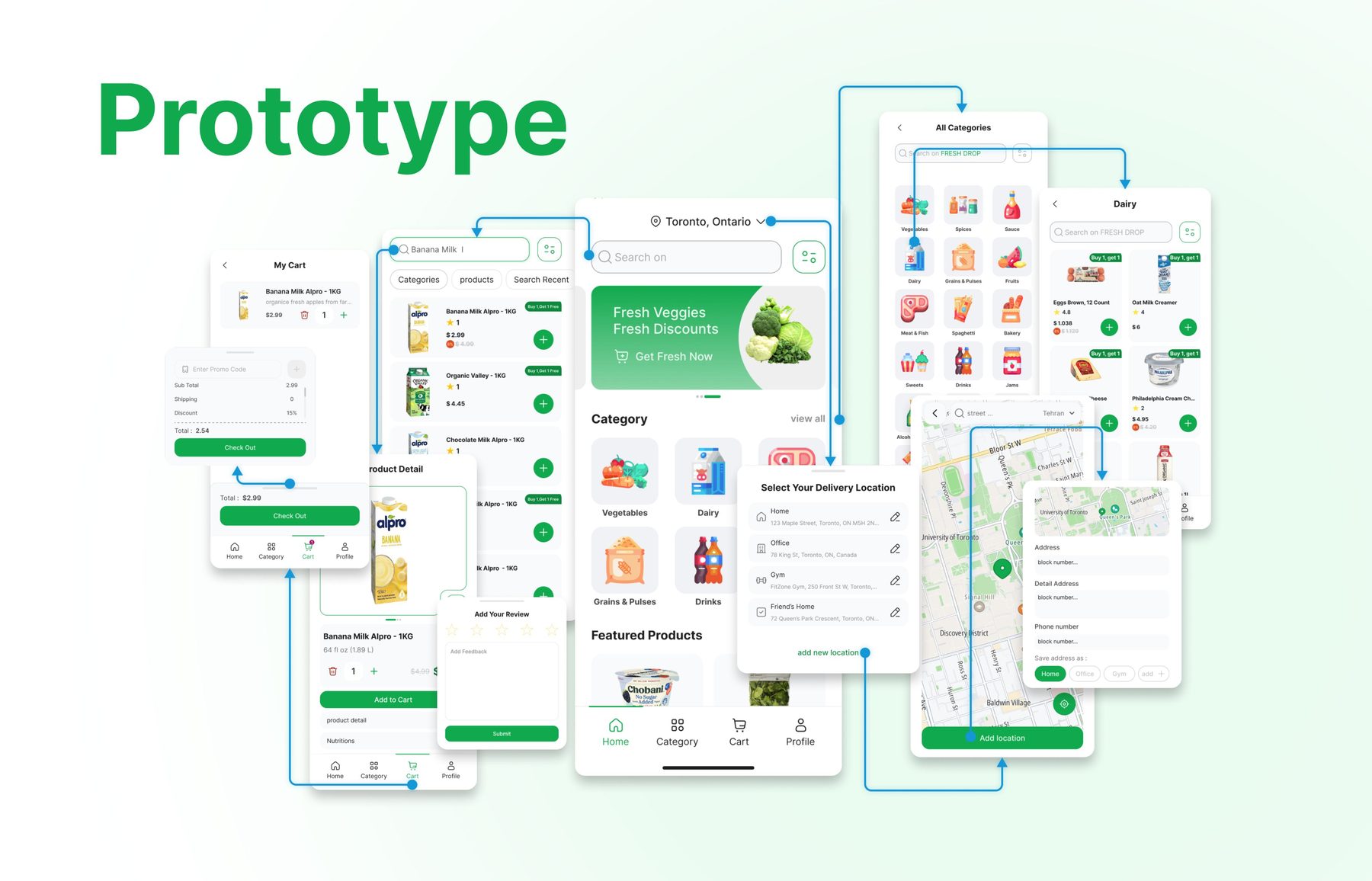 Fresh Drop prototype connecting home, cart, product, and delivery screens